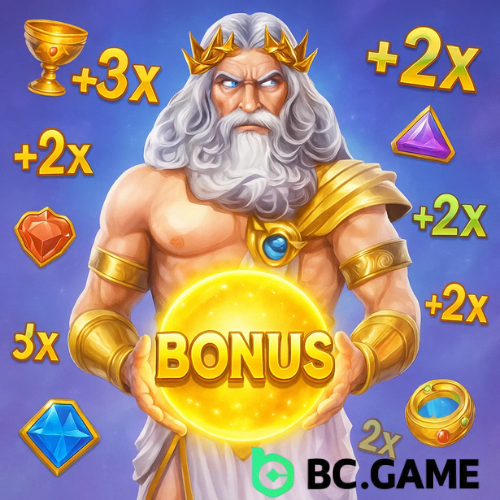 Bonus Features of Gates of Olympus